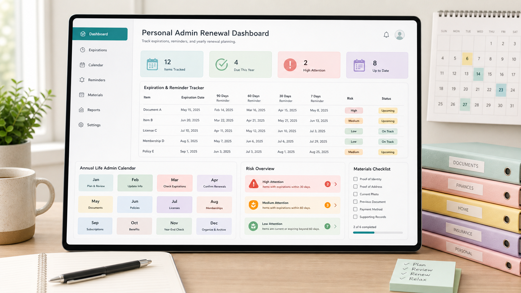 Personal Admin and Document Renewal Planner dashboard with expiration tracker, reminder dates, annual calendar, risk overview, and materials checklist